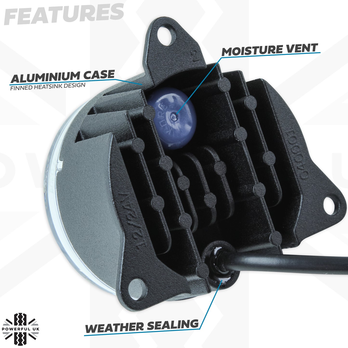 LED Round Indicator Lights 60mm - Pair