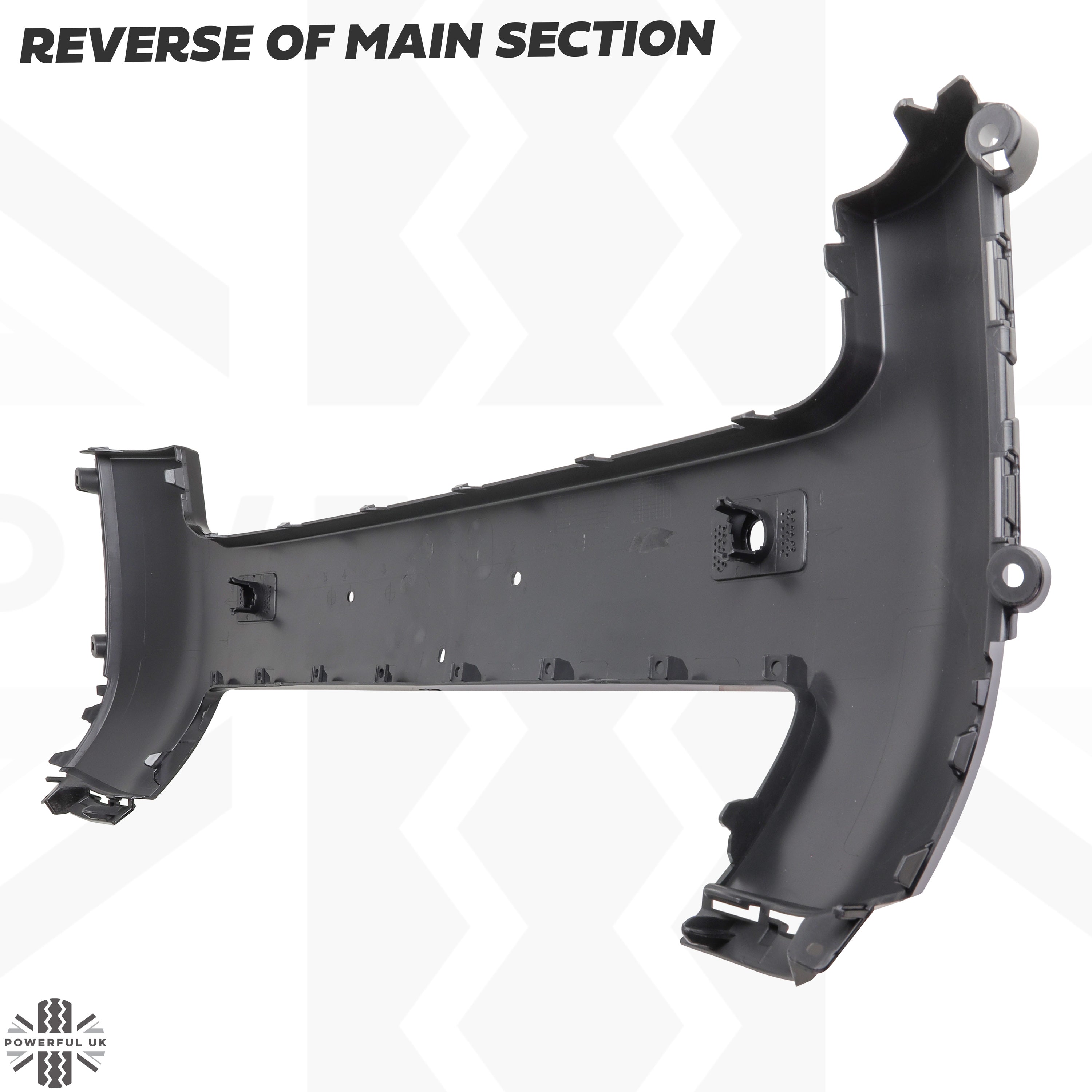 Front Bumper Kit for Land Rover Defender L663 - Gloss Black