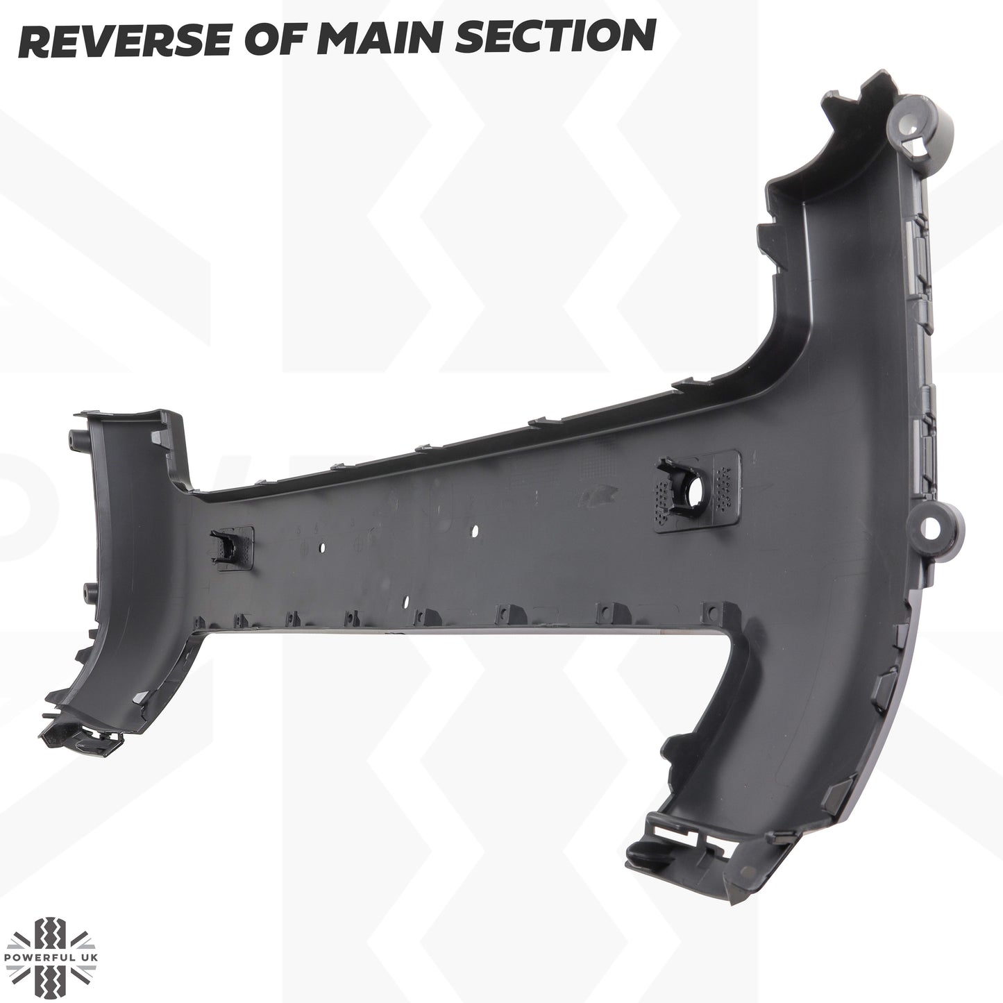 Front Bumper Kit for Land Rover Defender L663 - Gloss Black