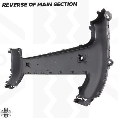 Front Bumper Kit for Land Rover Defender L663 - Gloss Black