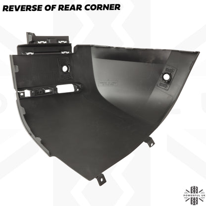 4pc Front & Rear Bumper Corners for Land Rover Defender L663 - Gloss Black