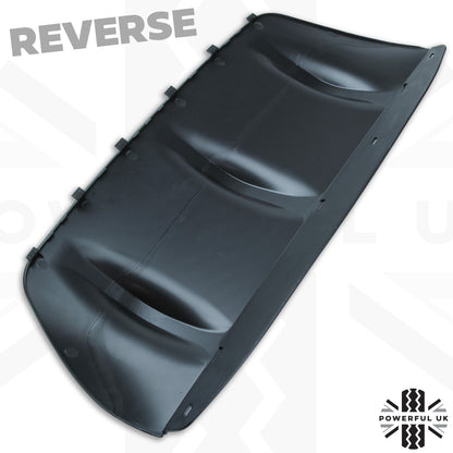 "R-Dynamic Style" Rear Tow Eye Cover for Range Rover Velar   - Gloss Black