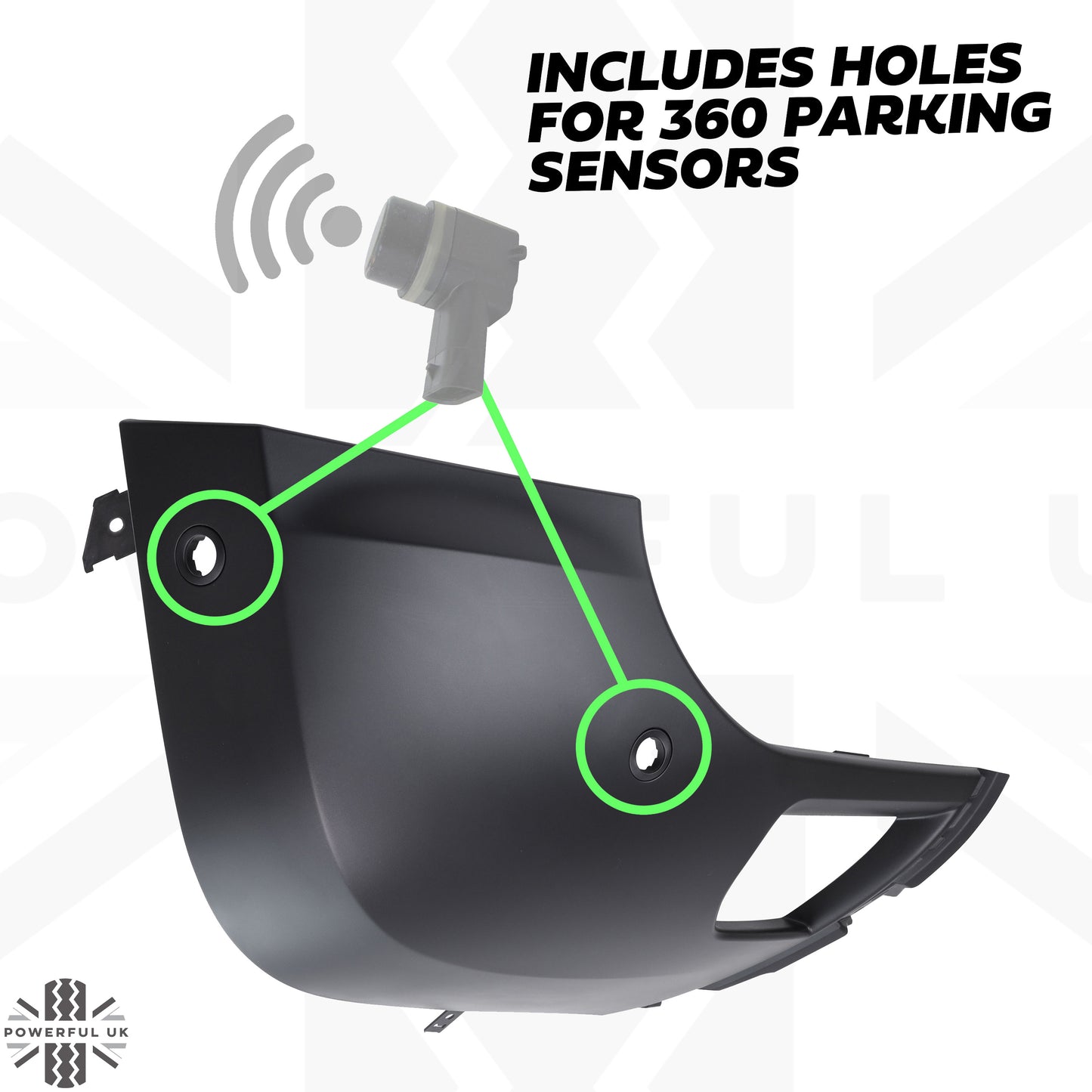 Genuine Front Bumper Corner for Land Rover Defender L663 (Textured) - RIGHT