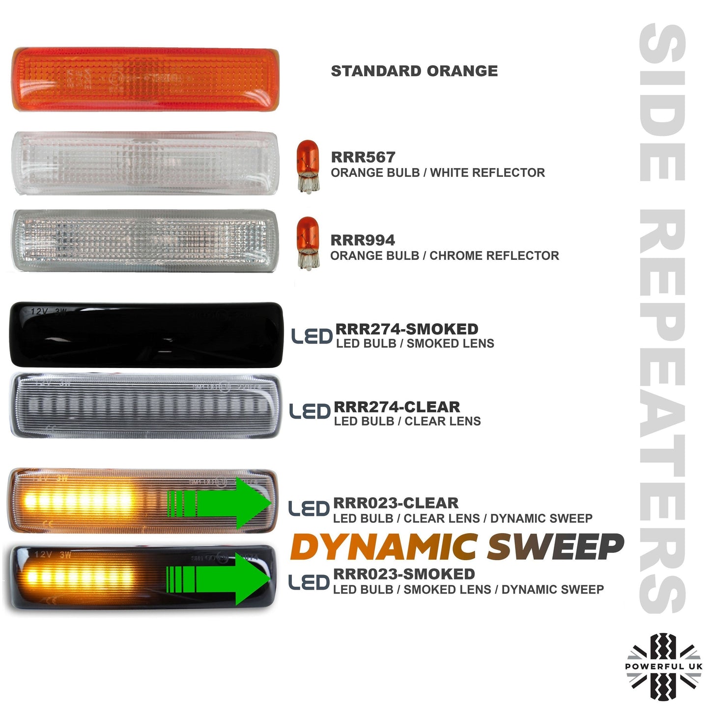 LED Dynamic Sweep Side Repeaters for Land Rover Discovery 3 & 4 (Pair) - Smoked