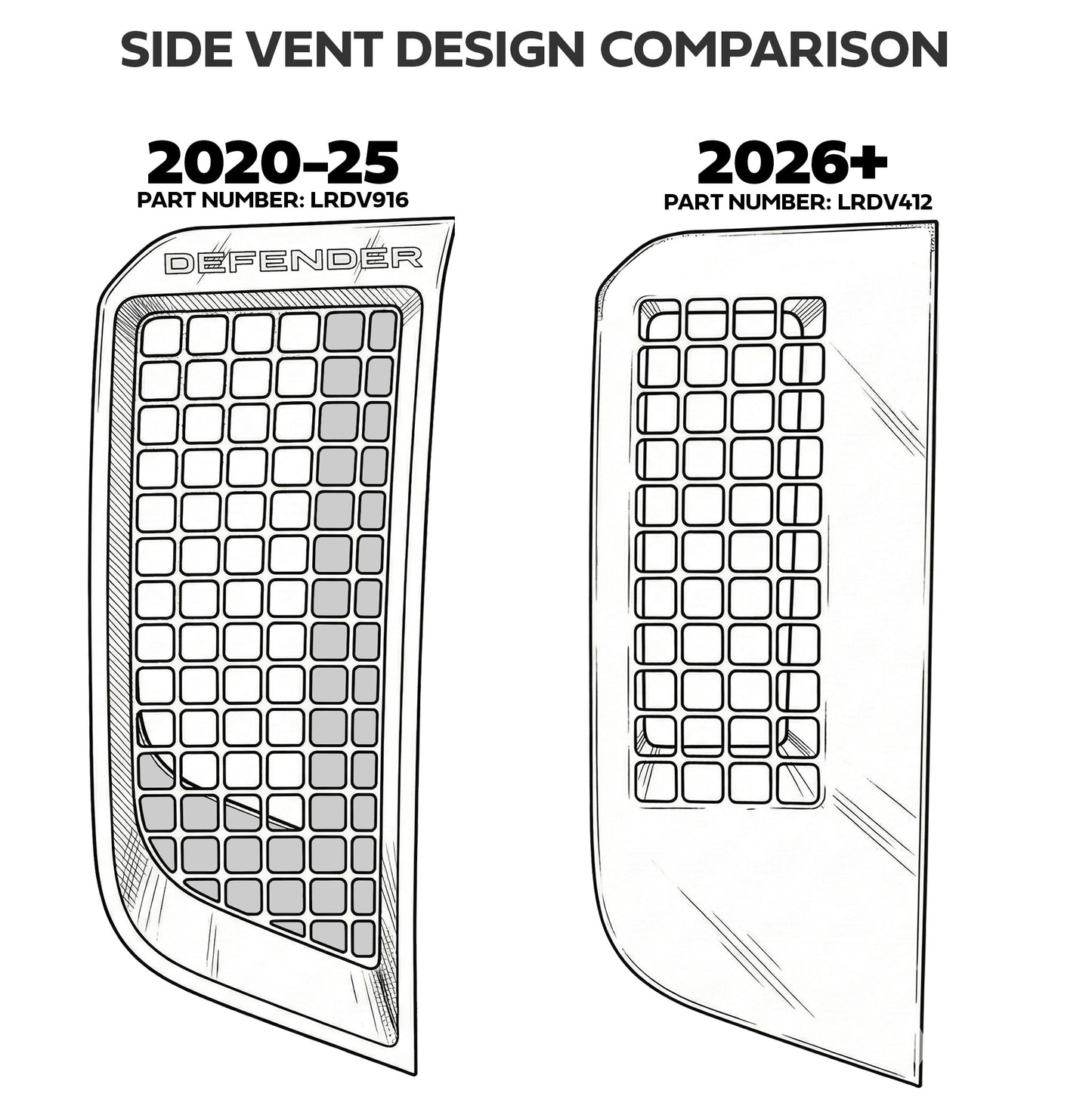 Genuine 2026MY Side Vent for Land Rover Defender L663 - TAKE OFF - Gloss Black - PAIR