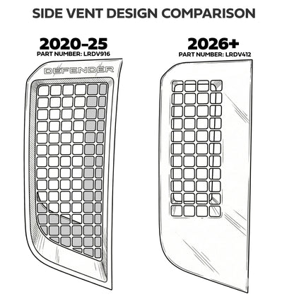 Genuine 2026MY Side Vent for Land Rover Defender L663 - TAKE OFF - Gloss Black - PAIR