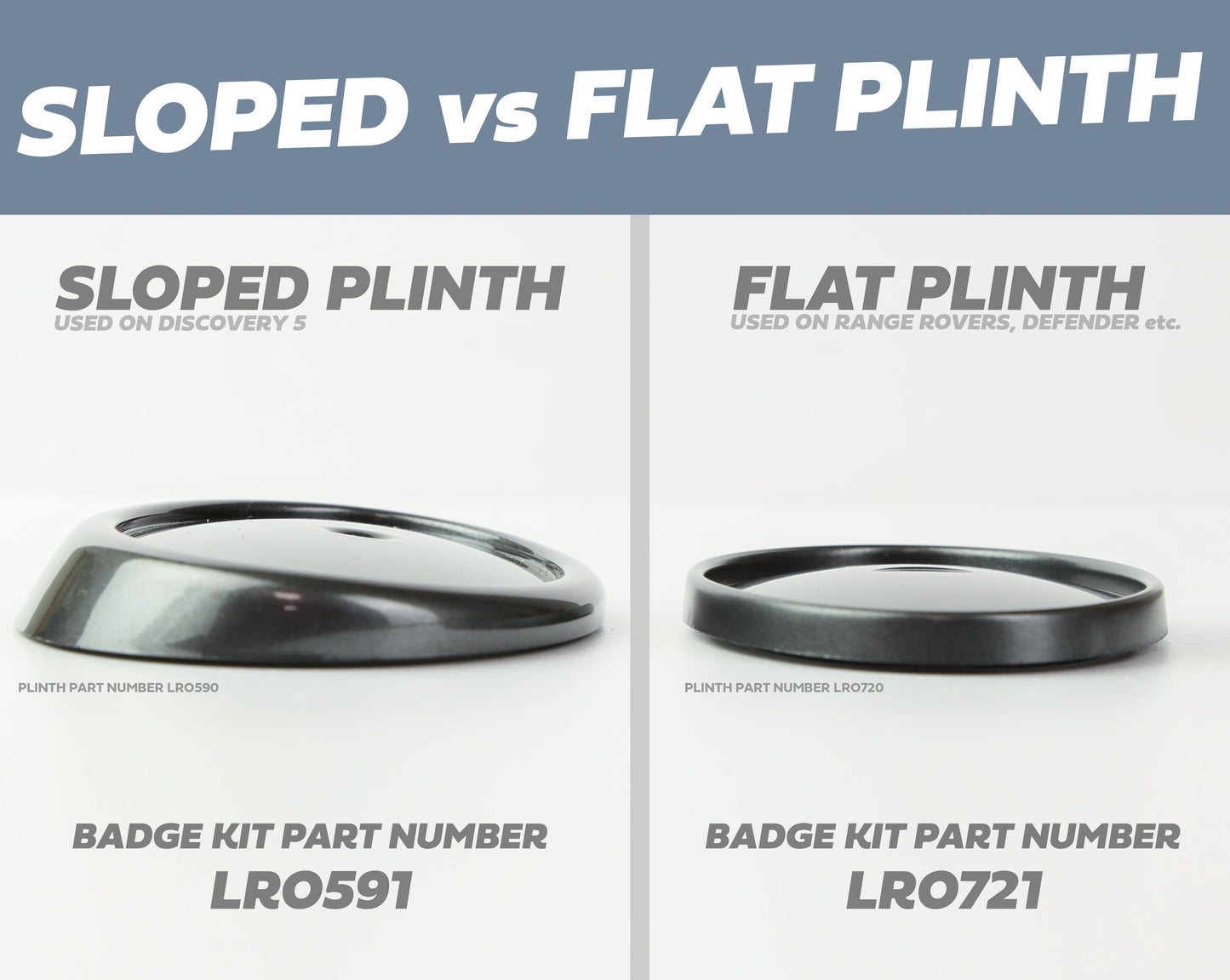 Black & Silver Badge on Silver Sloped Plinth for Land Rover Discovery 5