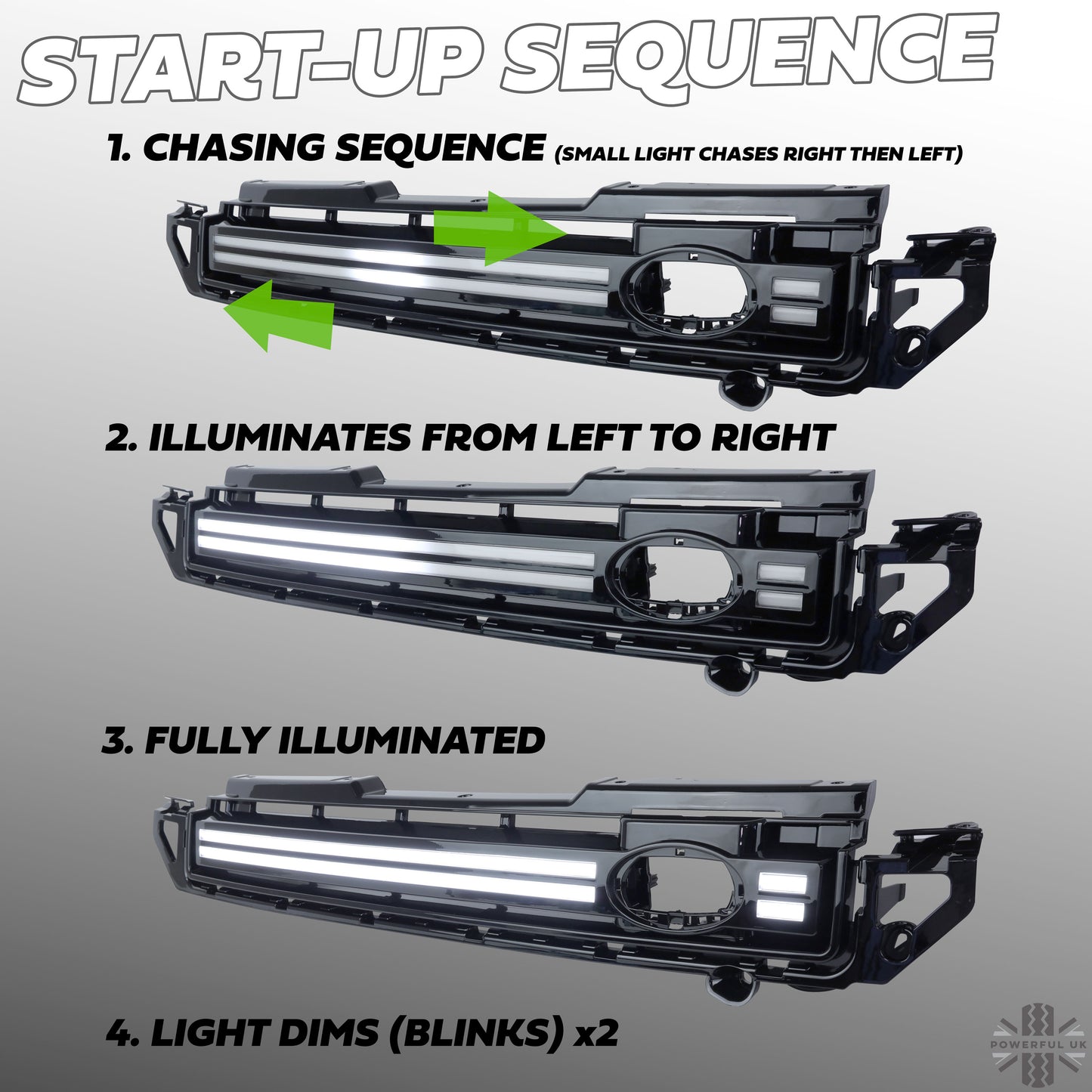 LED Front Grille for Land Rover Defender L663 - Clear LED Strip