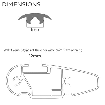 2x Replacement Rubber Strips for Thule Roof Bars