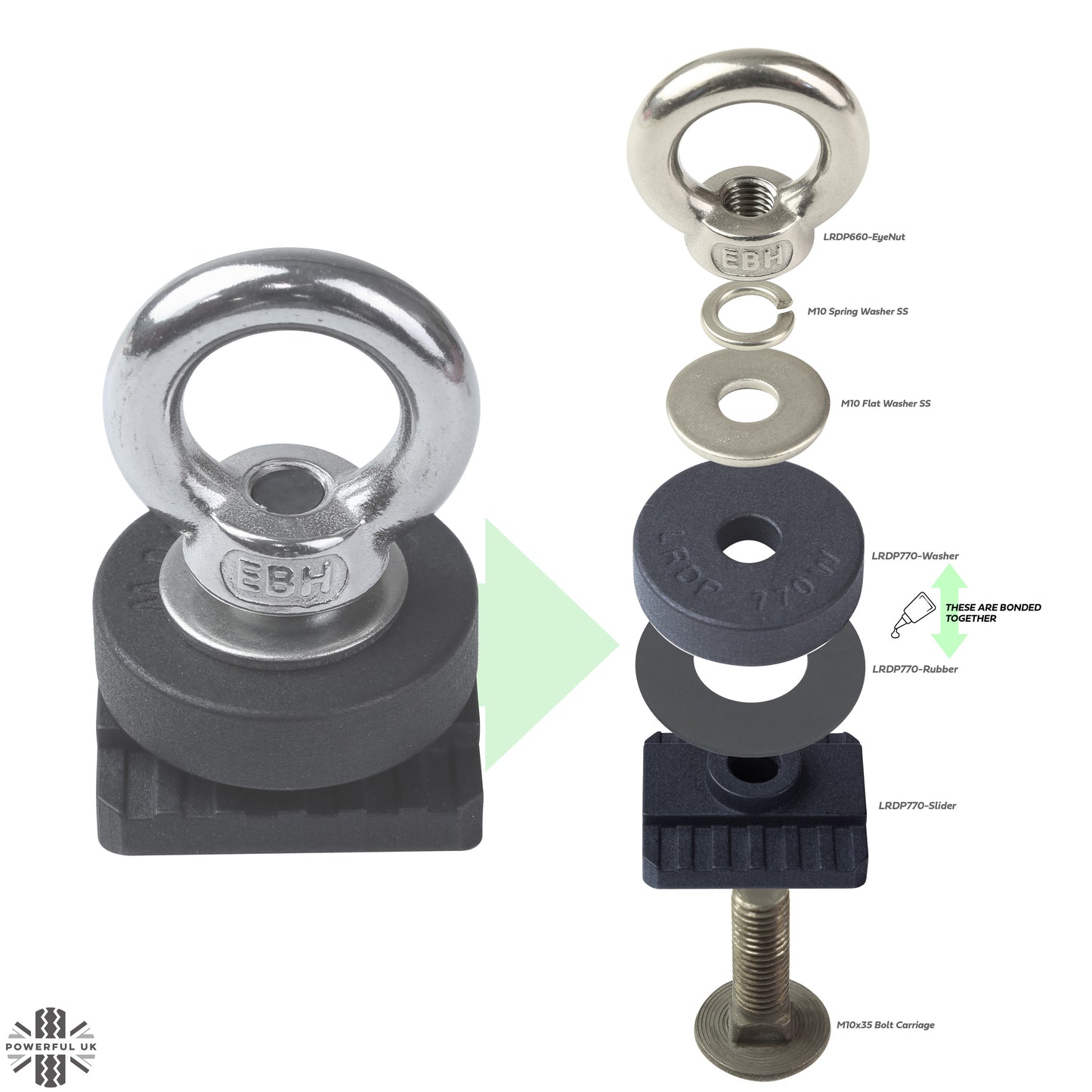 Roof Rail Eyelet Kit - for Land Rover Defender L663