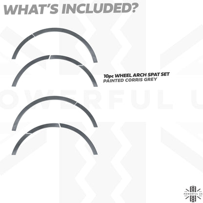 Wheel Arch Spat Kit "SVR Style" for Range Rover Sport L494 - Corris Grey