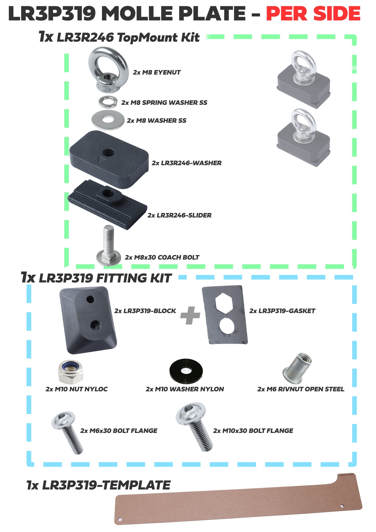 Molle Plate Kit - Mix Design - RH - for Land Rover Discovery 3/4