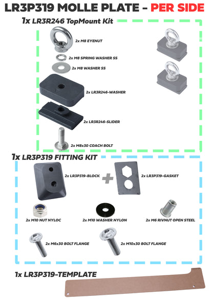 Molle Plate Kit - Mix Design - RH - for Land Rover Discovery 3/4