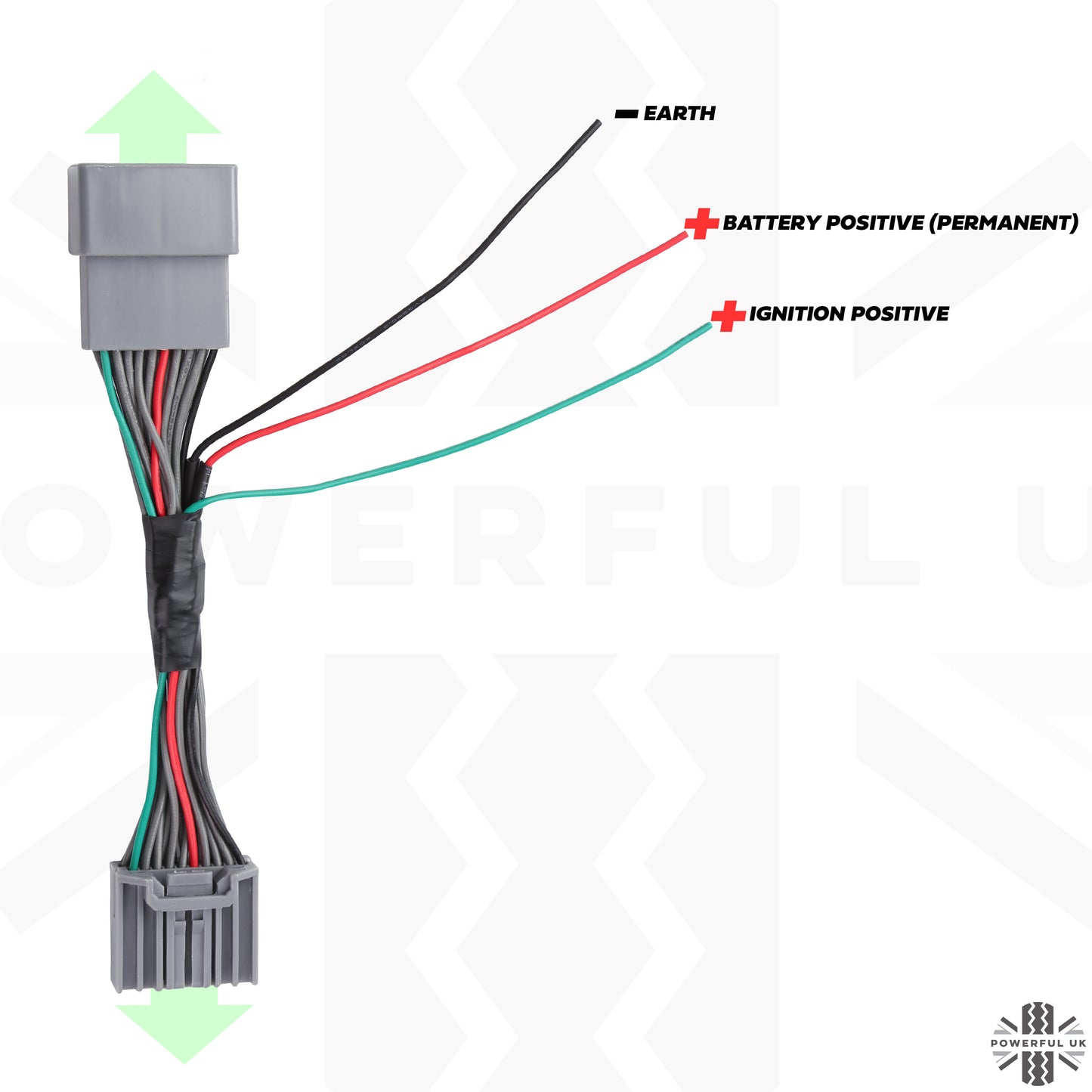 Dash Cam Power Tap-In Loom for Range Rover Evoque 2