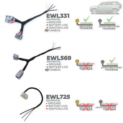 Boot Tow Bar Power Take-Off Loom for Land Rover Defender L663 - for NO Tow Bar