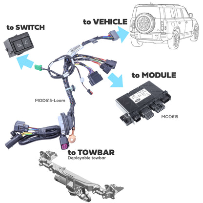 Tow Bar Wiring Loom for Land Rover Defender L663 - fits Deployable