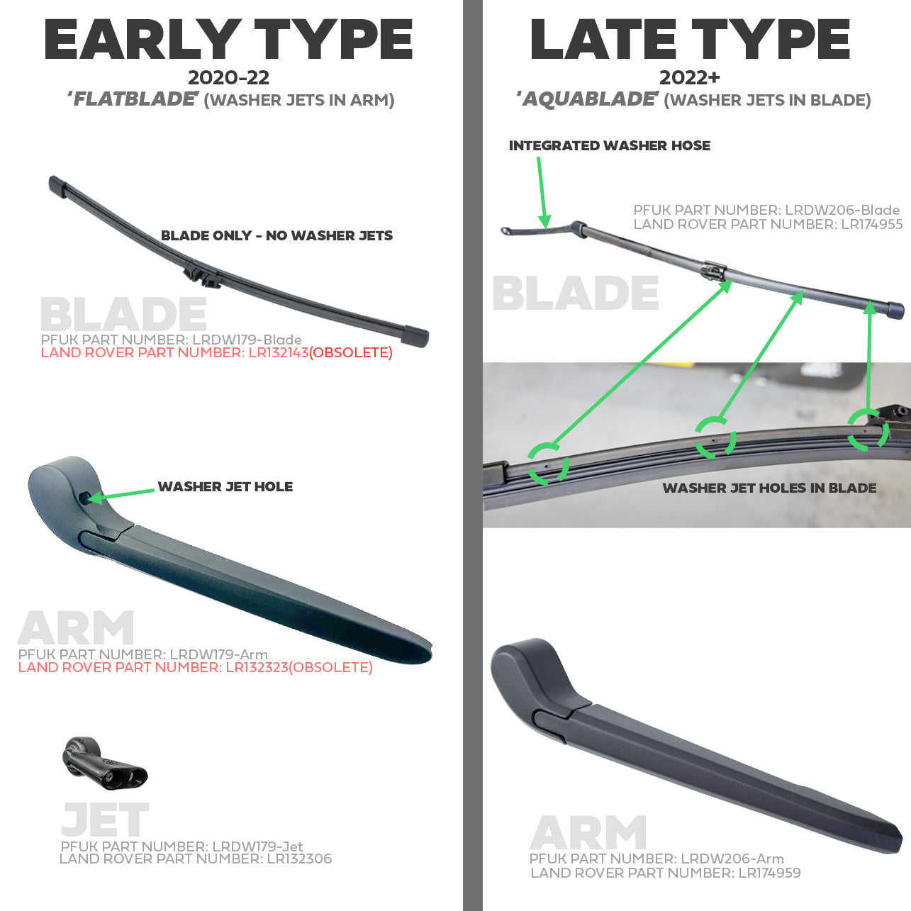Genuine Rear Wiper Blade for Land Rover Defender L663 - Late Type (Aquablade)