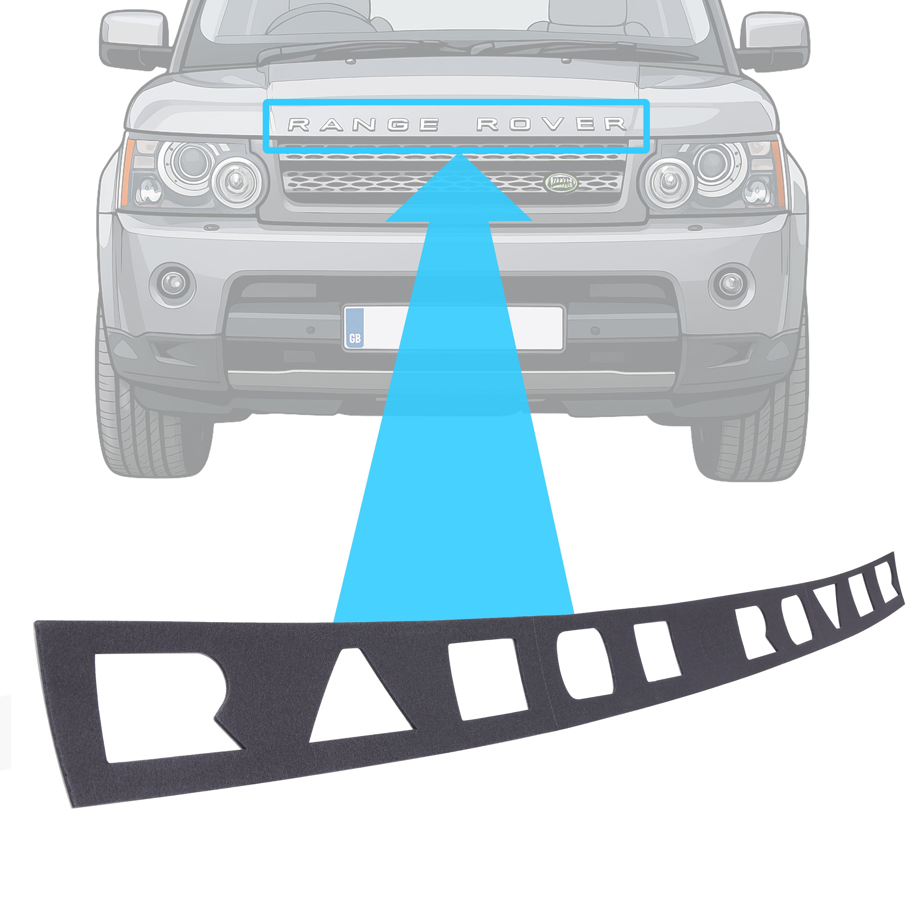 Front Lettering Template for Range Rover Sport L320 – Powerful UK