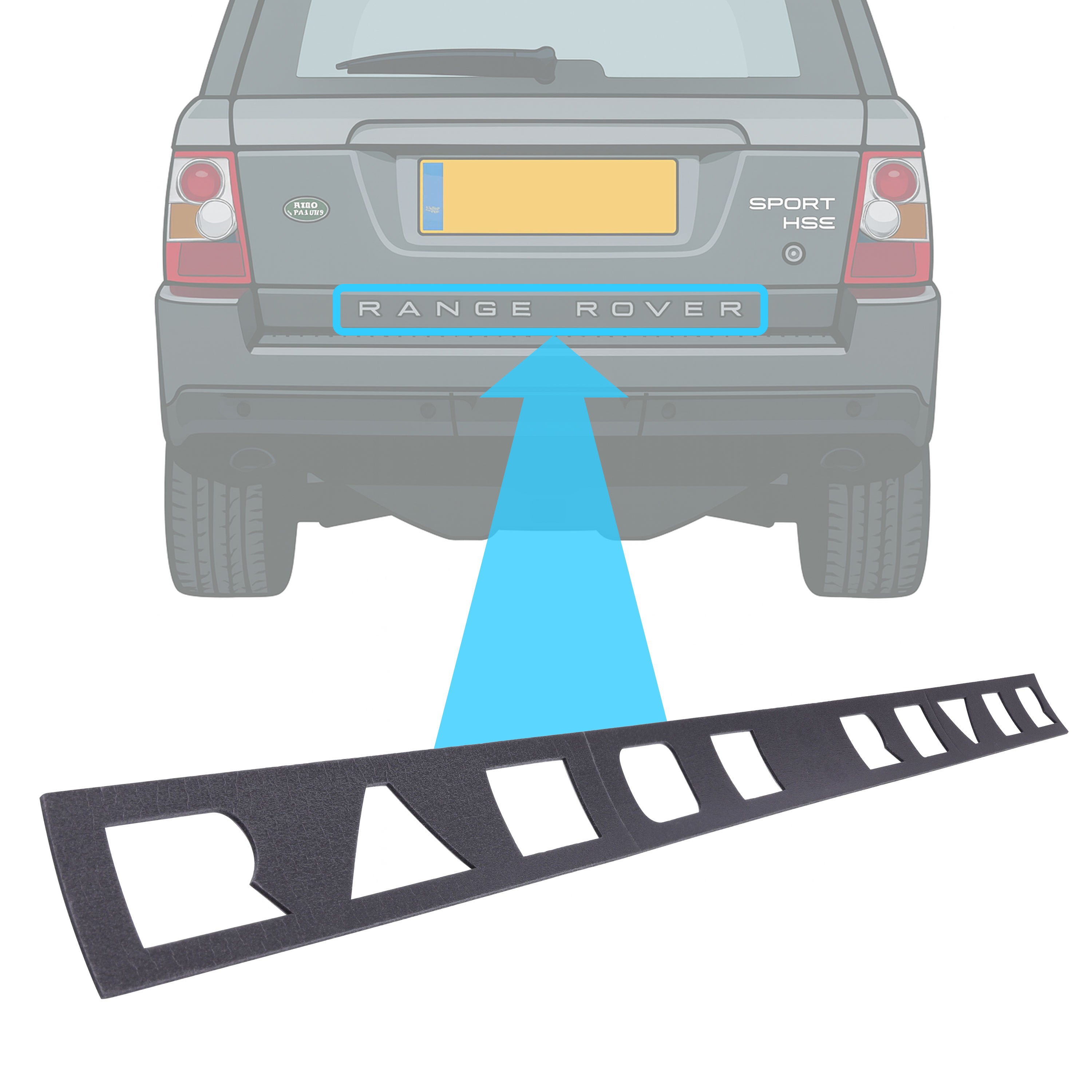 Rear Lettering Template for Range Rover Sport L320 2005-12 – Powerful UK