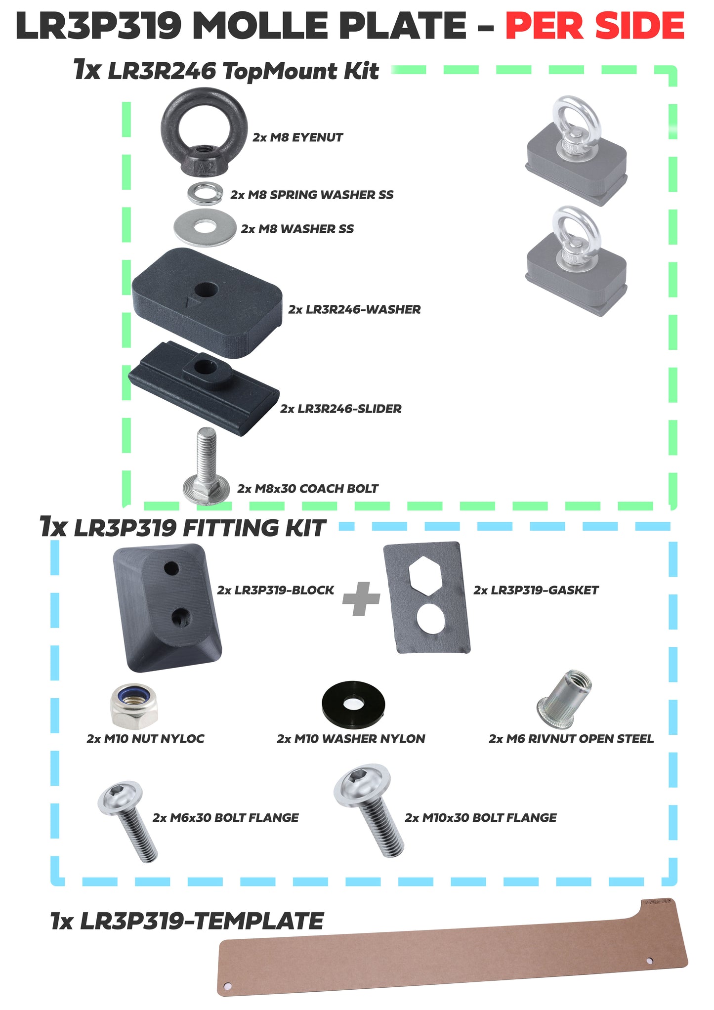 Molle Plate Kit - Grid Design - LH - for Land Rover Discovery 3/4
