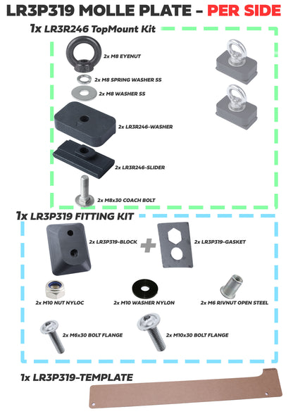 Molle Plate Kit - Grid Design - LH - for Land Rover Discovery 3/4