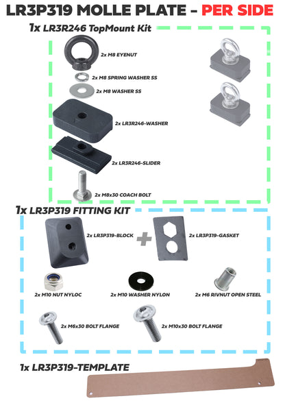 Molle Plate Kit - Mix Design - LH - for Land Rover Discovery 3/4