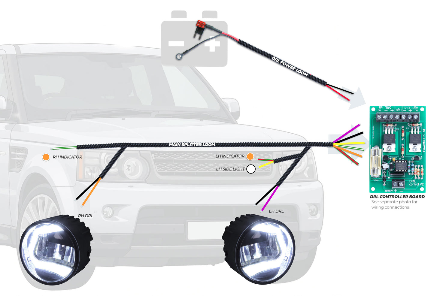 Full "2in1" LED Fog Lamp & DRL Kit with wiring for Range Rover Sport 2005-09