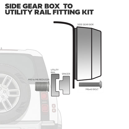 Utility Rail Accessory Fitting Kit - Various