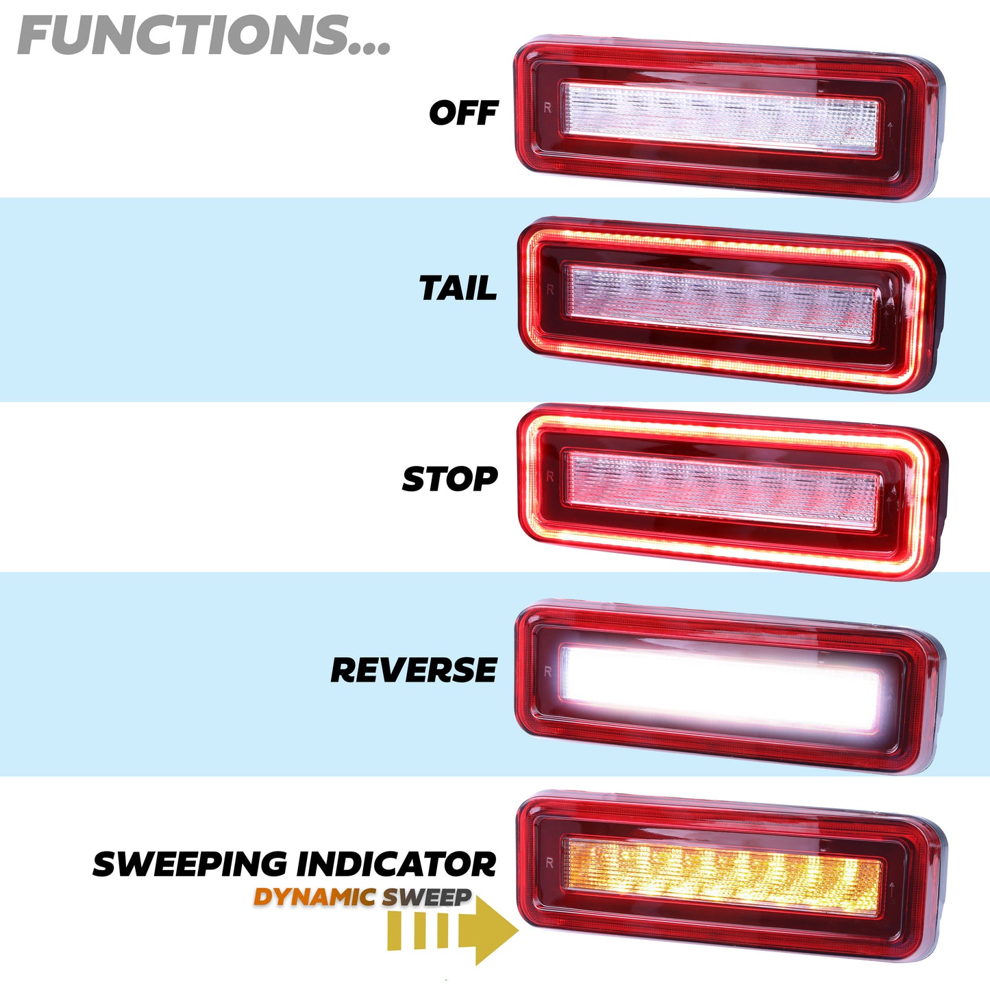 LED stop/tail/indicator/reverse Kit for Land Rover Defender L663 - Red Lens