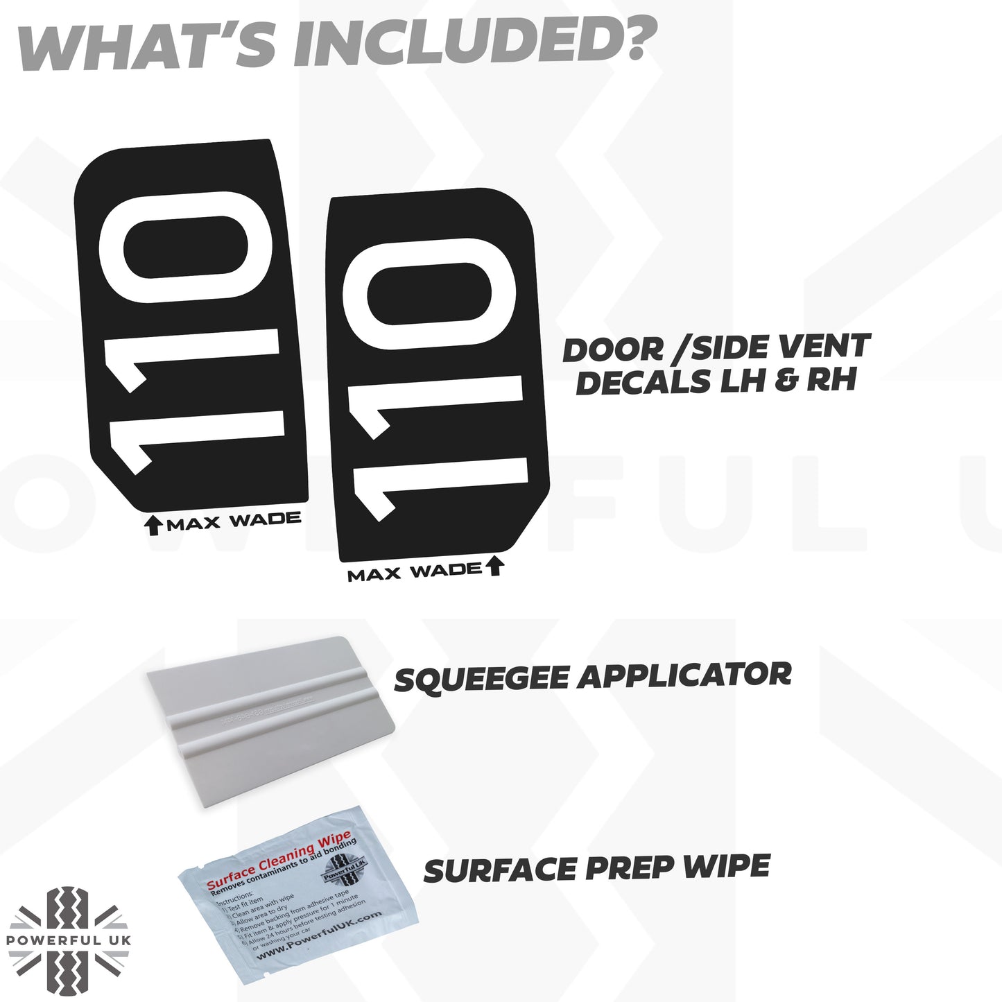 Door/Side Vent Decal Kit - '110' - Matte Black for Land Rover Defender L663