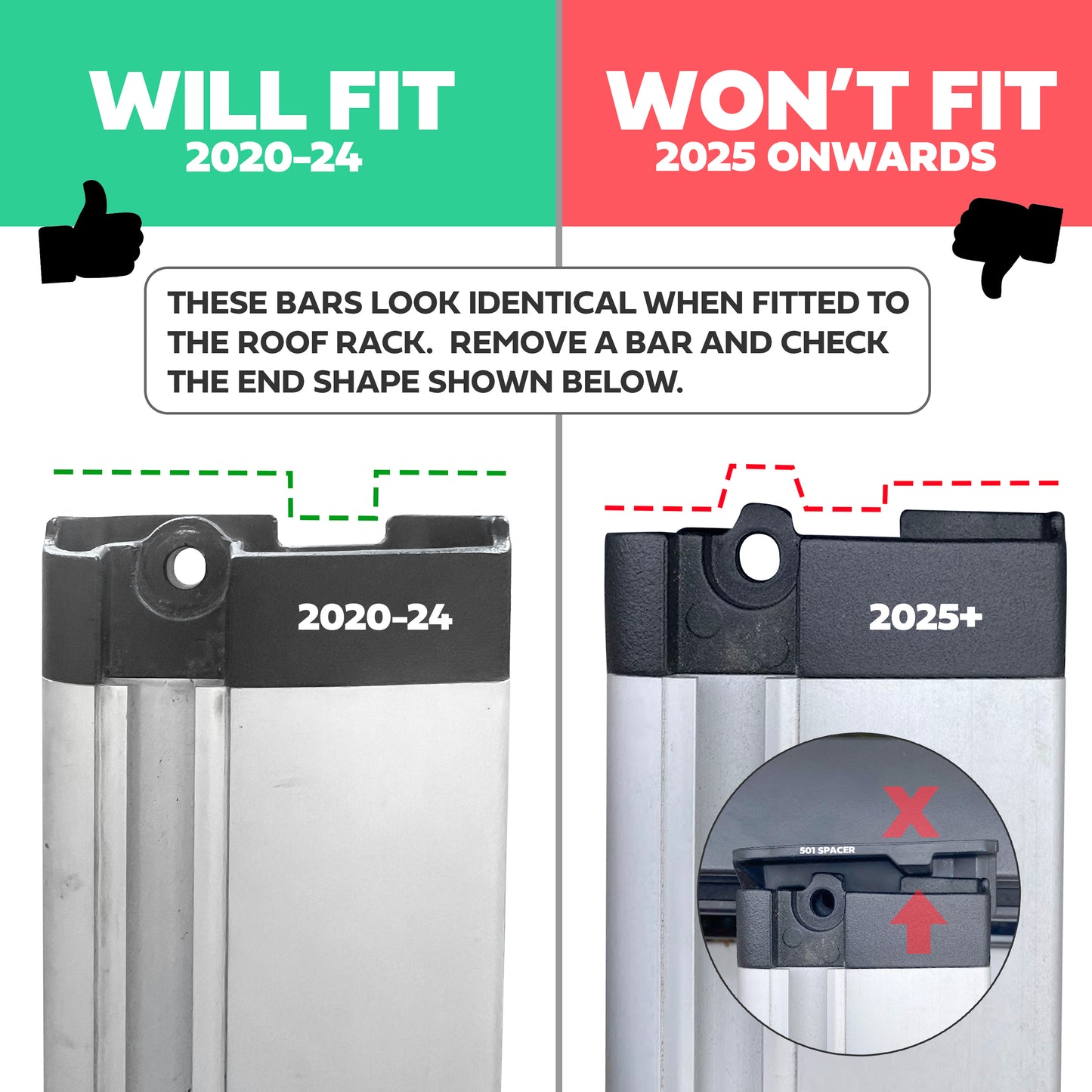 Roof Box Spacer/Fitting Kit for Land Rover Defender L663 Expedition Roof Rack (2020-24 rack)