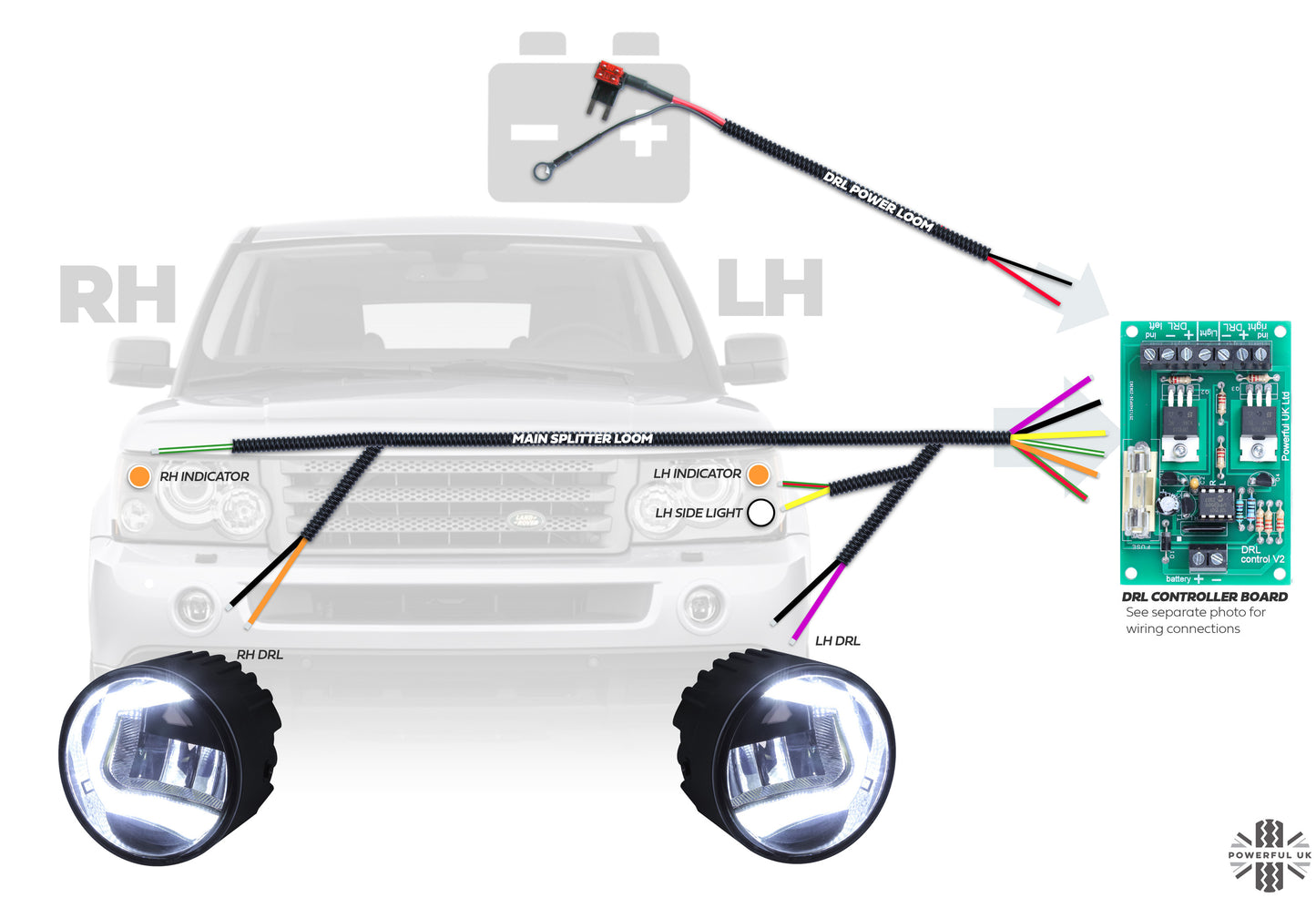 Full "2in1" LED Fog Lamp & DRL Kit with wiring for Range Rover Sport 2005-09