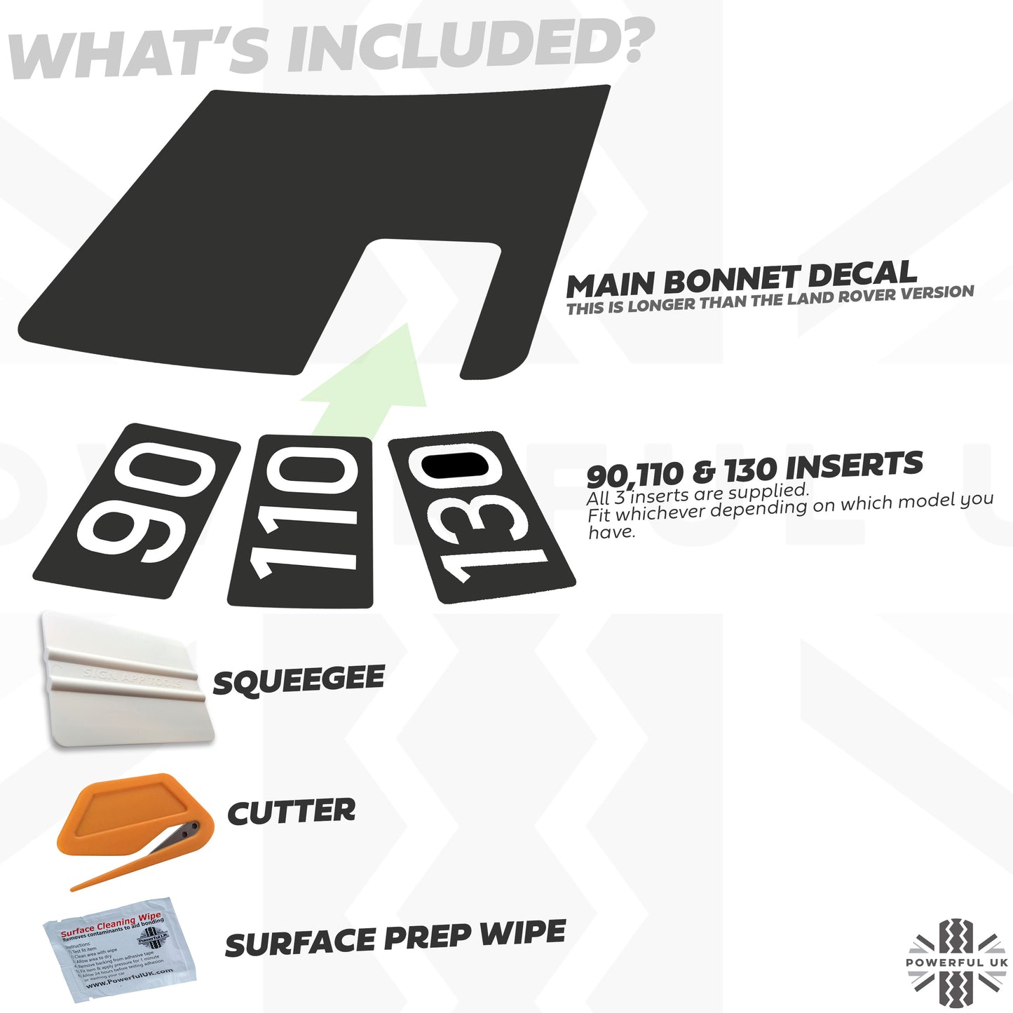 Bonnet Decal '90+110+130' - Aftermarket (Longer) for Land Rover Defender L663