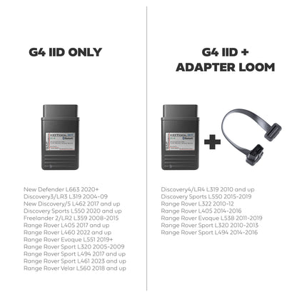 Terrafirma Adapter Cable for IID Tool