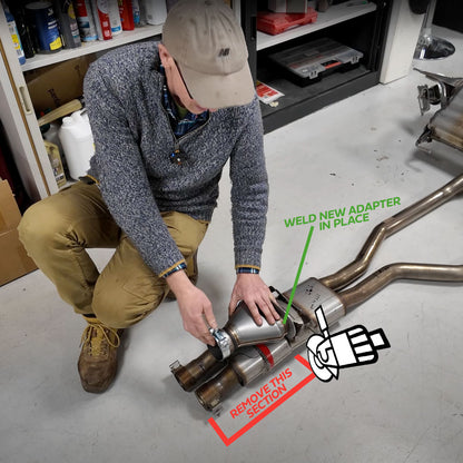 Adapter Kit for V8 Exhaust for Land Rover Defender L663