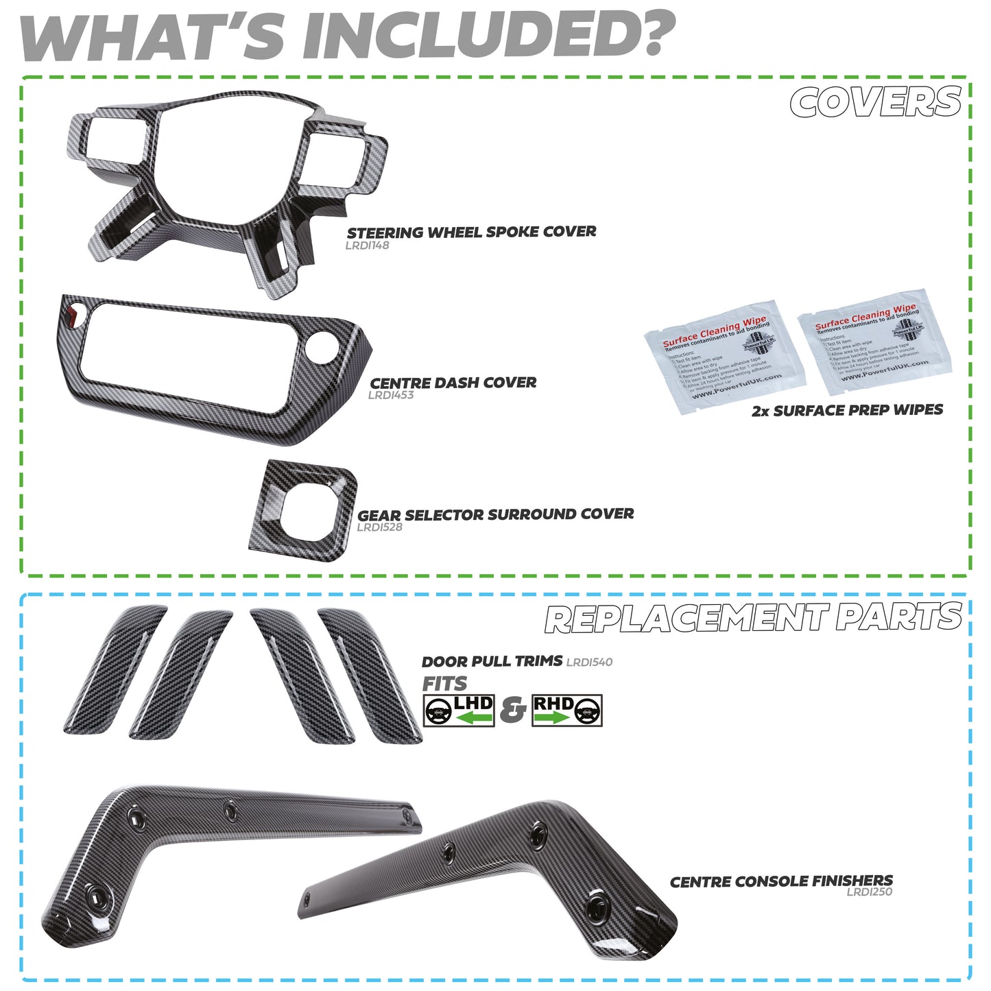 Interior Trim Kit for Land Rover Defender L663 - Carbon Fibre