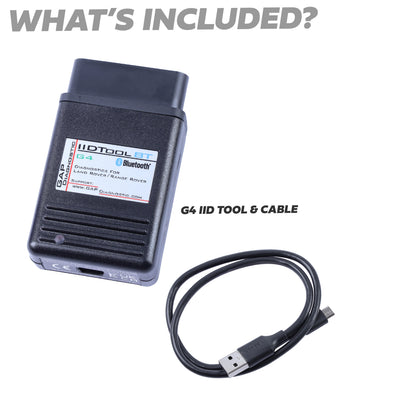 Gap Diagnostics IID Tool BT - G4