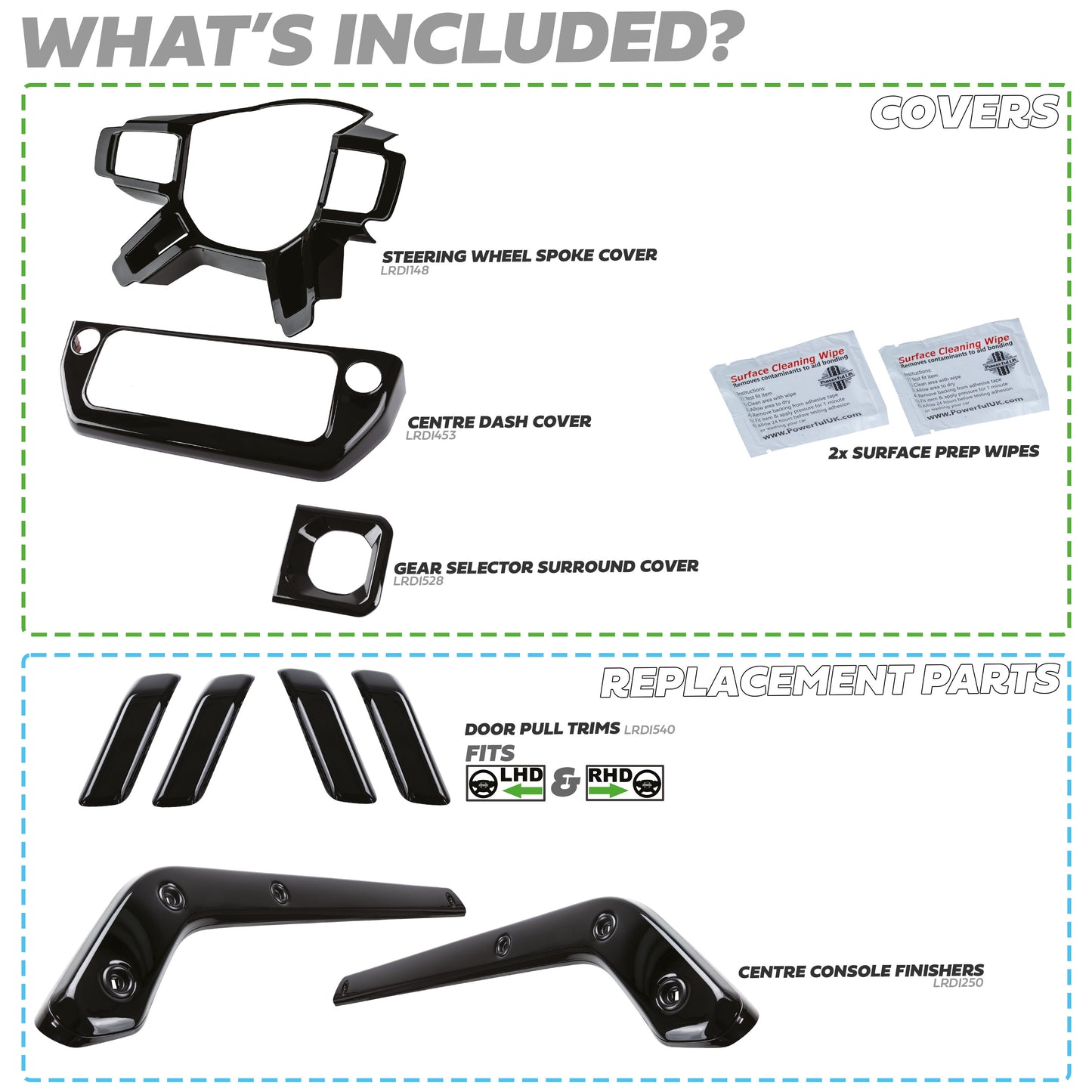 Interior Trim Kit for Land Rover Defender L663 - Gloss Black