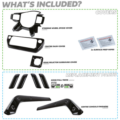 Interior Trim Kit for Land Rover Defender L663 - Gloss Black