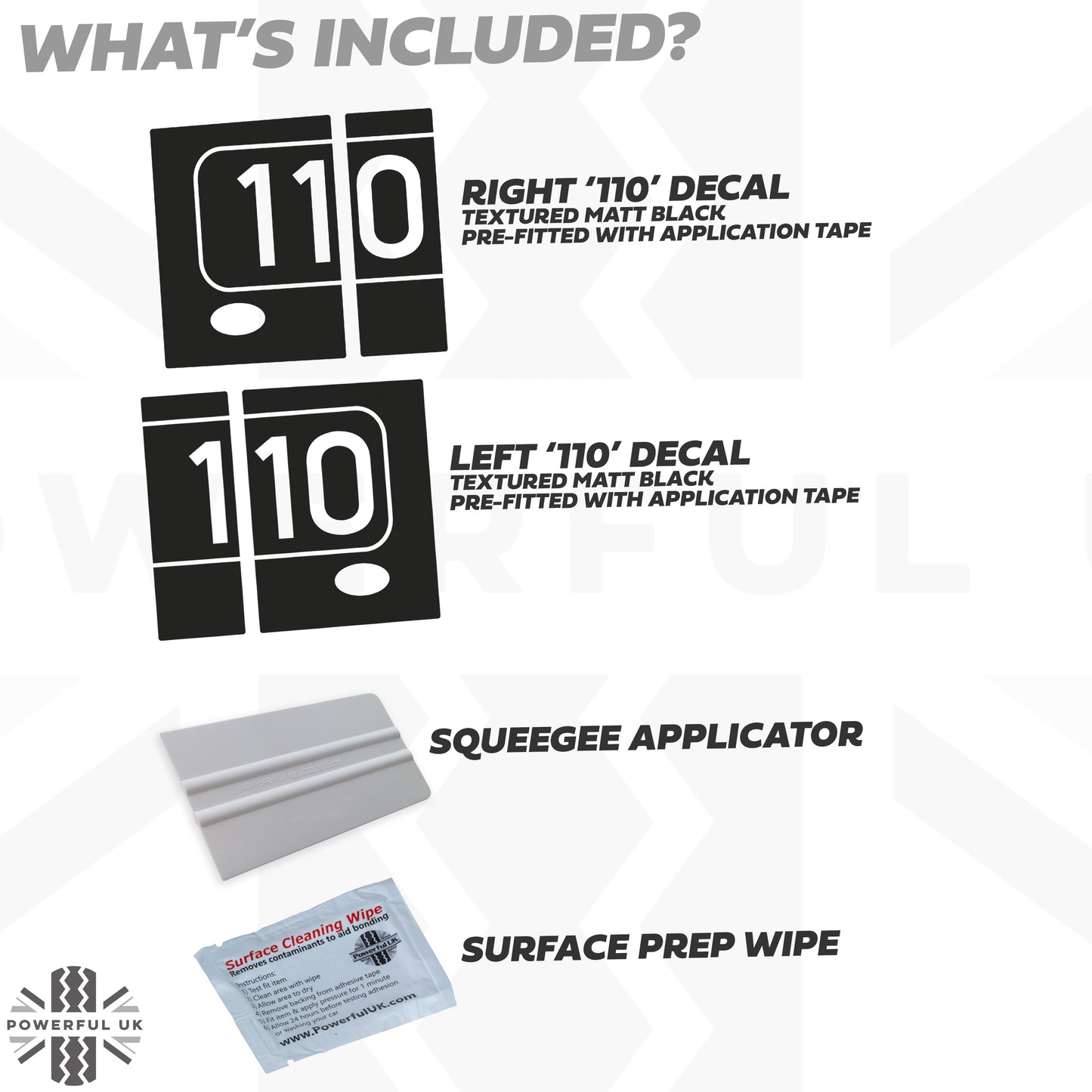 Side Panel Decal Kit - '110' - Matte Black for Land Rover Defender L663