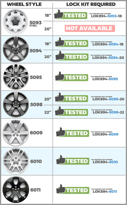 Lock Kit for 5098 20" Spare Wheel on Land Rover Defender L663