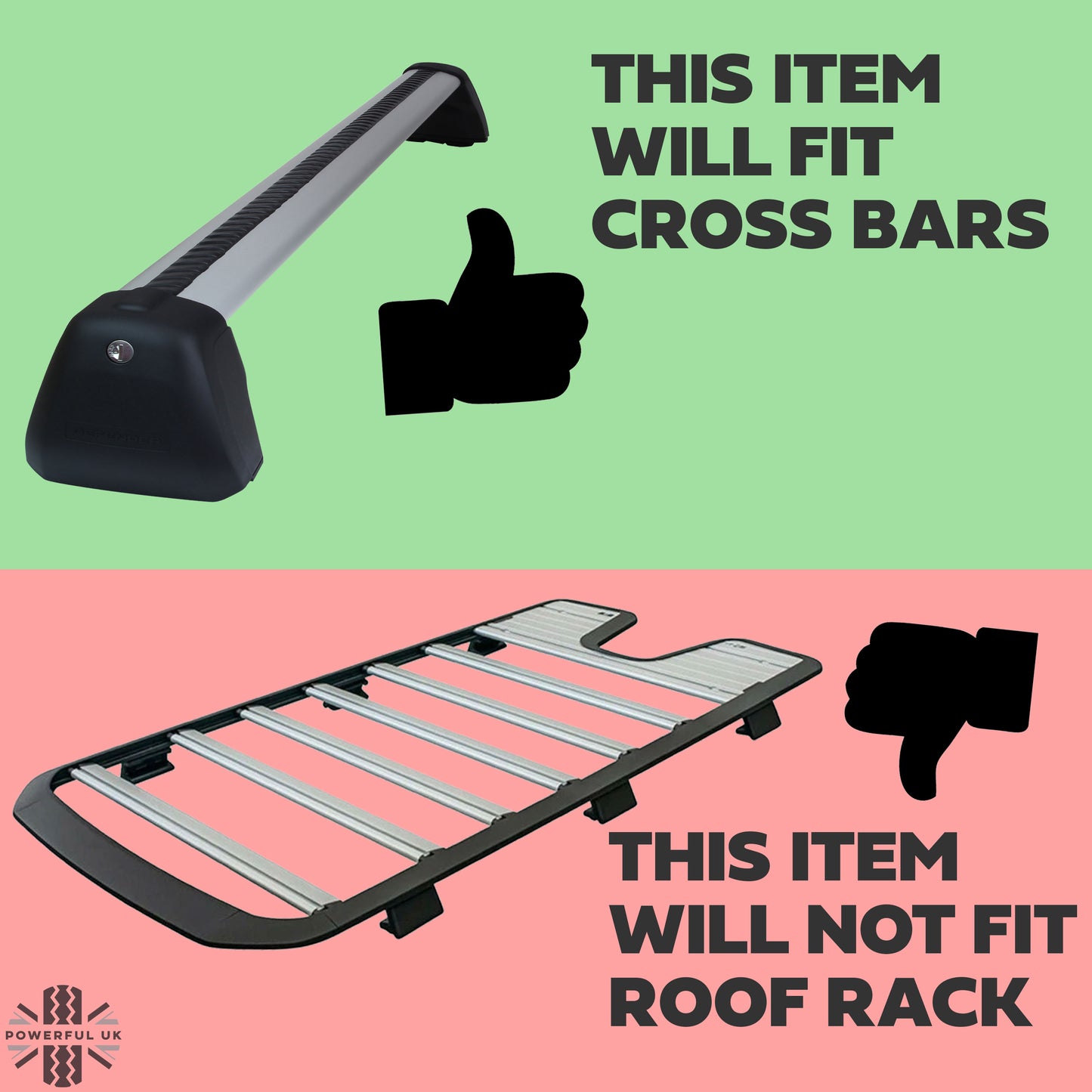Roof Cross Bar Mount Clamp Kit for the Land Rover Defender L663 - Kit A - Stainless Steel Top