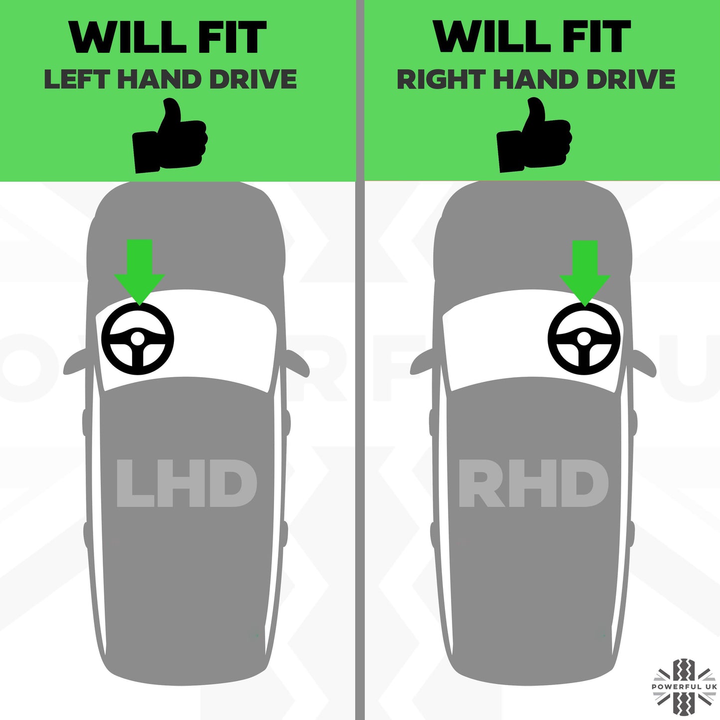 Centre Dash Cover Trim - Carbon Fibre - for Land Rover Defender L663