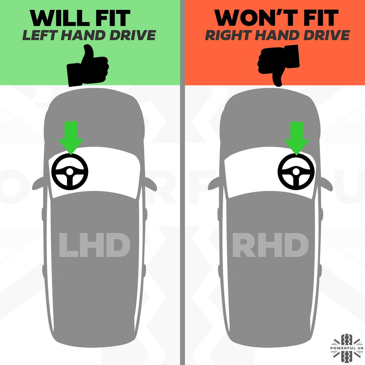 6" LED Bottom Mount Round Headlight with DRL - LHD - Pair