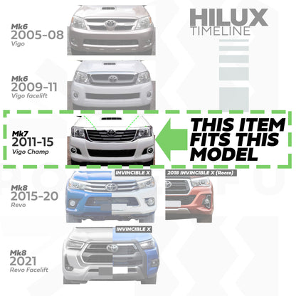 Headlight Assembly (Left Hand Drive) for Toyota Hilux Mk7 2011-15 - Right