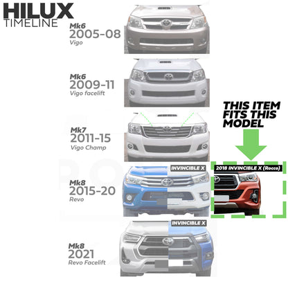 LED DRL/Indicator Fog Light Surround Kit for Toyota Hilux Invincible X 2018-21