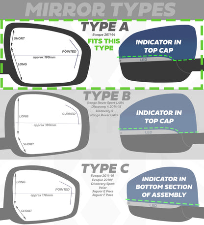 Mirror Caps for Range Rover Evoque 2011-14 - Gloss Black