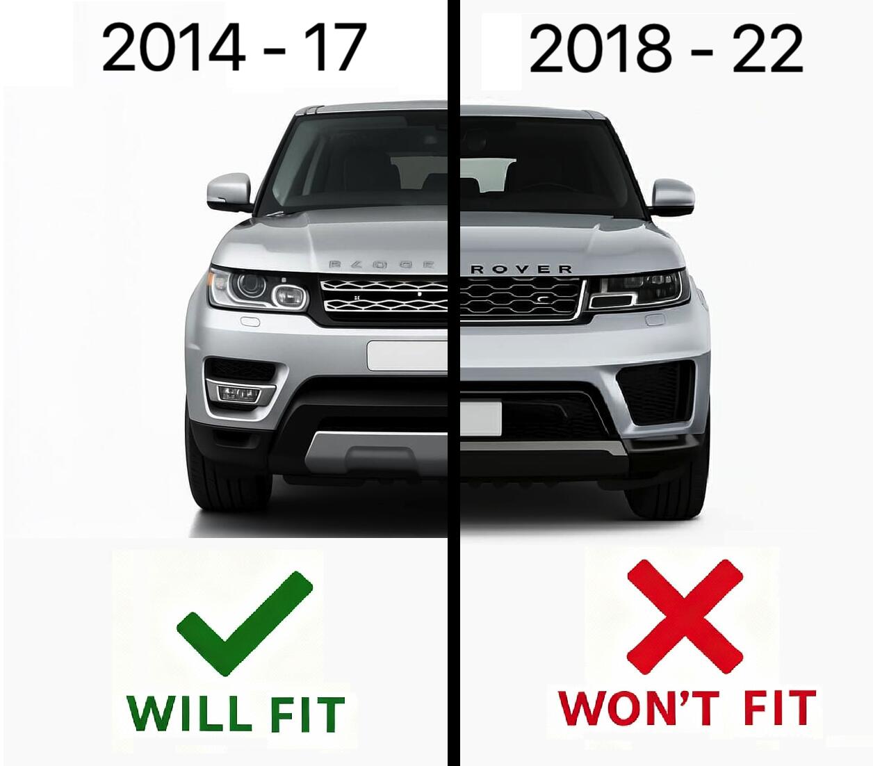 Front Fog Delete 'Vent Covers' for Range Rover Sport L494 2014-17