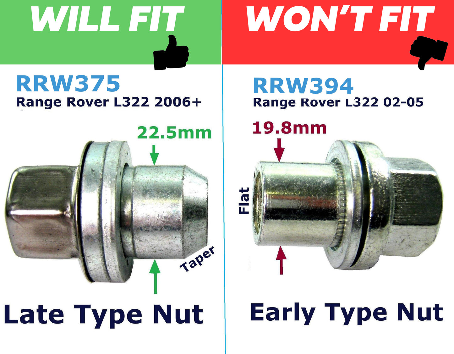 Easy wheel fitting tool for Range Rover L322 2006+