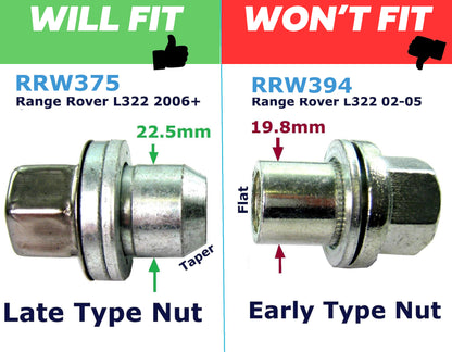 Easy wheel fitting tool for Range Rover L322 2006+